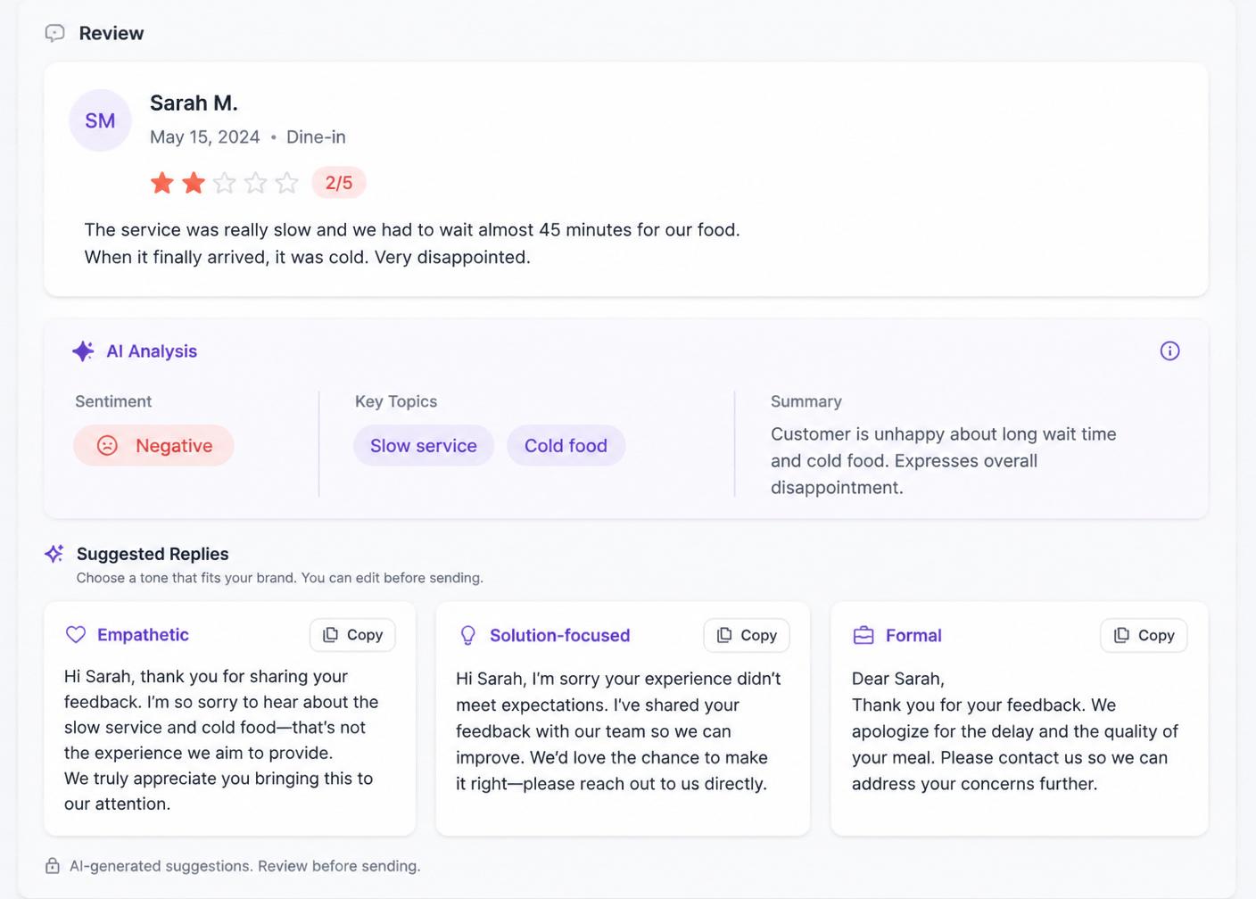AI analysis of a 2-star review with suggested replies
