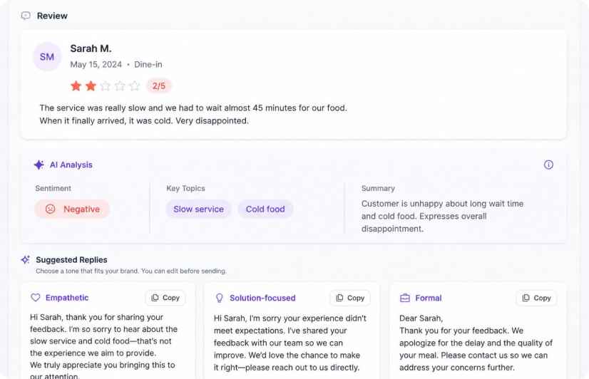 Review dashboard preview